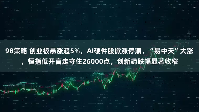 98策略 创业板暴涨超5%，AI硬件股掀涨停潮，“易中天”大涨，恒指低开高走守住26000点，创新药跌幅显著收窄